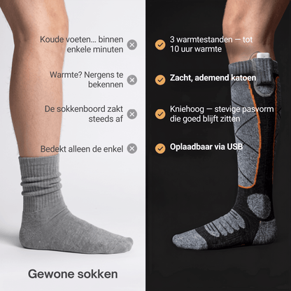 Warme sokken – perfect voor skiën, buitenactiviteiten en de winter.