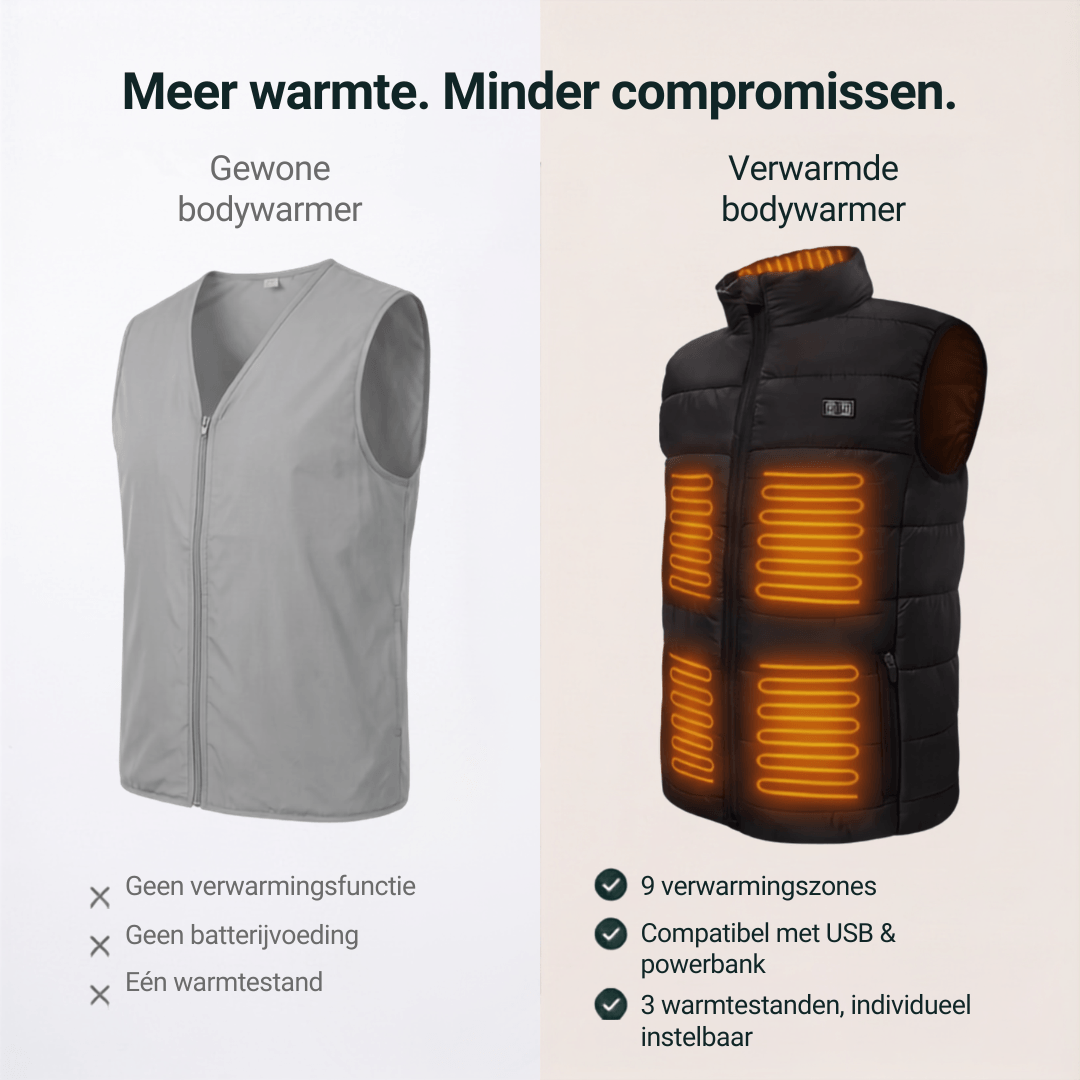 Verwarmende bodywarmer met 9 verwarmingszones – ultralicht, USB-aansluiting en ideaal voor gebruik buitenshuis.