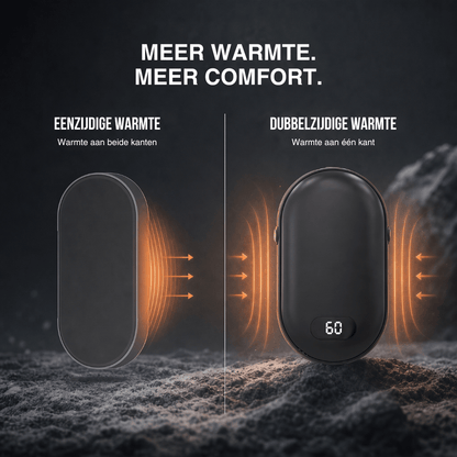 Handwarmer met dubbele verwarming – Oplaadbare zakwarmer