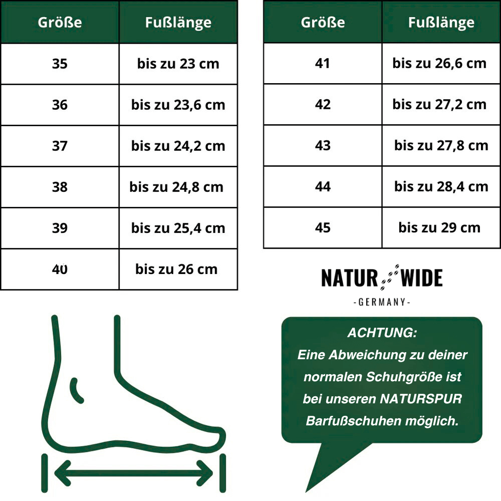 Naturwide Barfußschuhe – Dein Barfußgefühl mit vollem Schutz