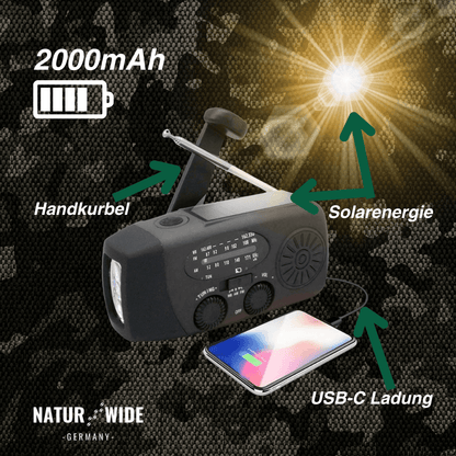 Notfall All in One Radio – Energie und Information in Blackout Notfällen