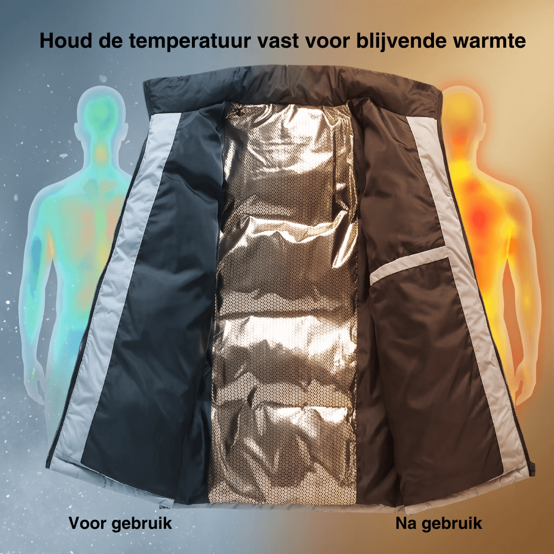 Verwarmde winterjas – 6 verwarmingszones, waterdicht en extra warm voor dames en heren.