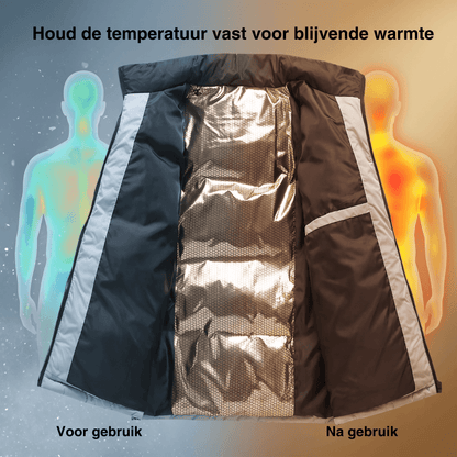 Verwarmde winterjas – 6 verwarmingszones, waterdicht en extra warm voor dames en heren.