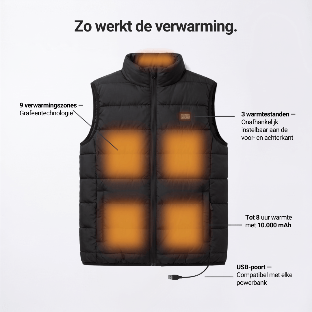 Verwarmende bodywarmer met 9 verwarmingszones – ultralicht, USB-aansluiting en ideaal voor gebruik buitenshuis.