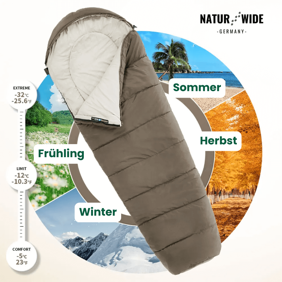 Naturwide Mumienschlafsack - Ultraleicht & Warm für Outdoor, Camping & Winter