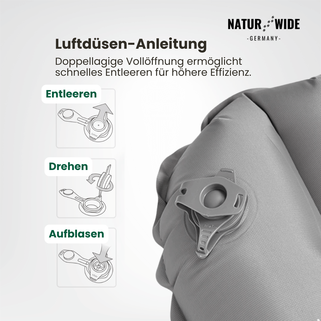 NaturWide Campingmatte 7.6R – Ultraleichte, selbstaufblasende Isomatte mit doppelter Stärke