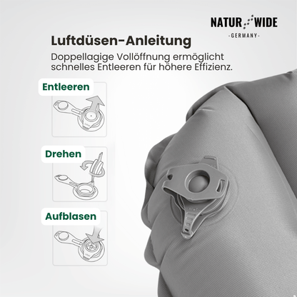 NaturWide Campingmatte 7.6R – Ultraleichte, selbstaufblasende Isomatte mit doppelter Stärke