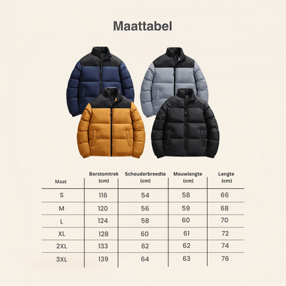 Verwarmde winterjas – 6 verwarmingszones, waterdicht en extra warm voor dames en heren.
