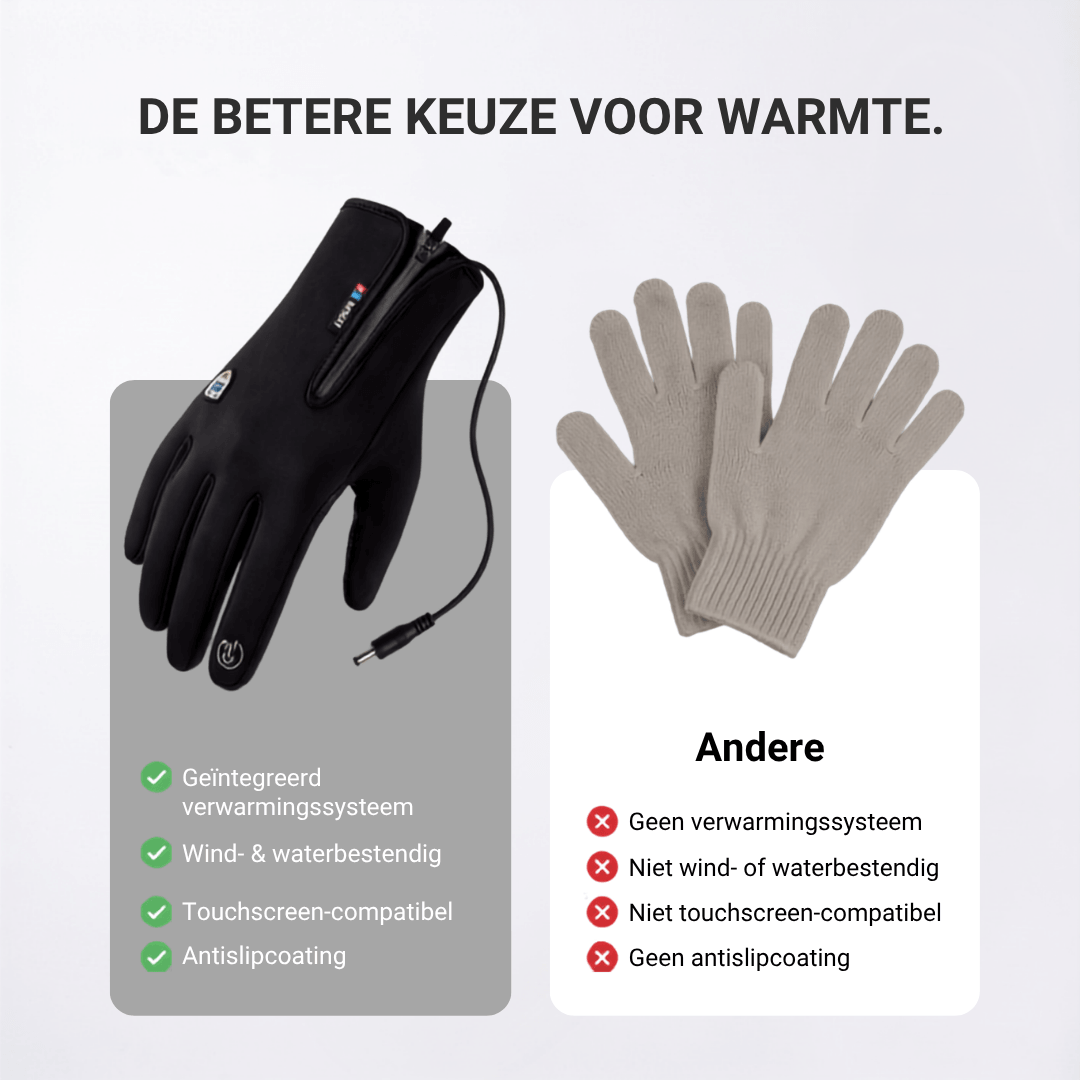 Verwarmende handschoenen – de ultieme winterbescherming