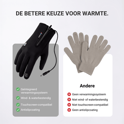 Verwarmde USB-handschoenen voor je powerbank – weergave 4
