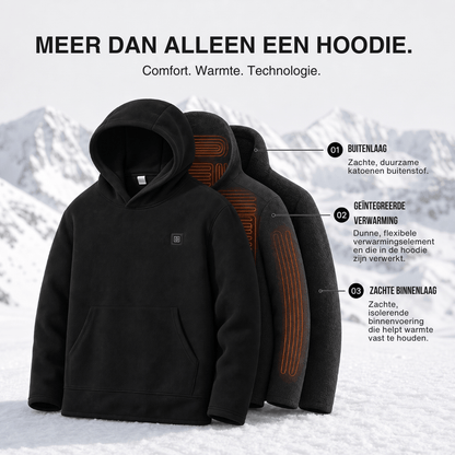 USB-verwarmde hoodie – Unisex hoodie met ritssluiting