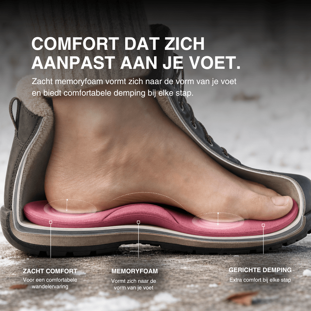 Zelfverwarmende thermo-inlegzolen voor de winter – traagschuim, bont en extra warm