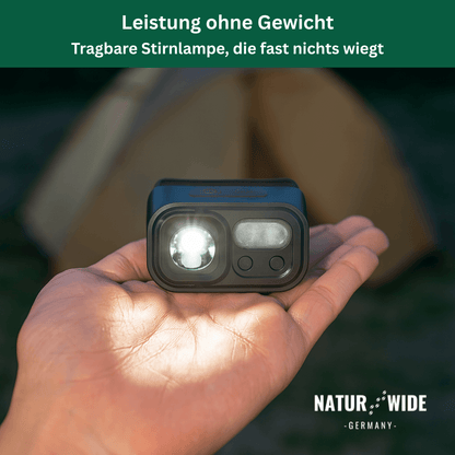 Extrem Stirnlampe – Ultraleicht, Wiederaufladbar & Mit Bewegungssensor