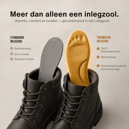Zelfverwarmende thermo-inlegzolen voor de winter – traagschuim, bont en extra warm