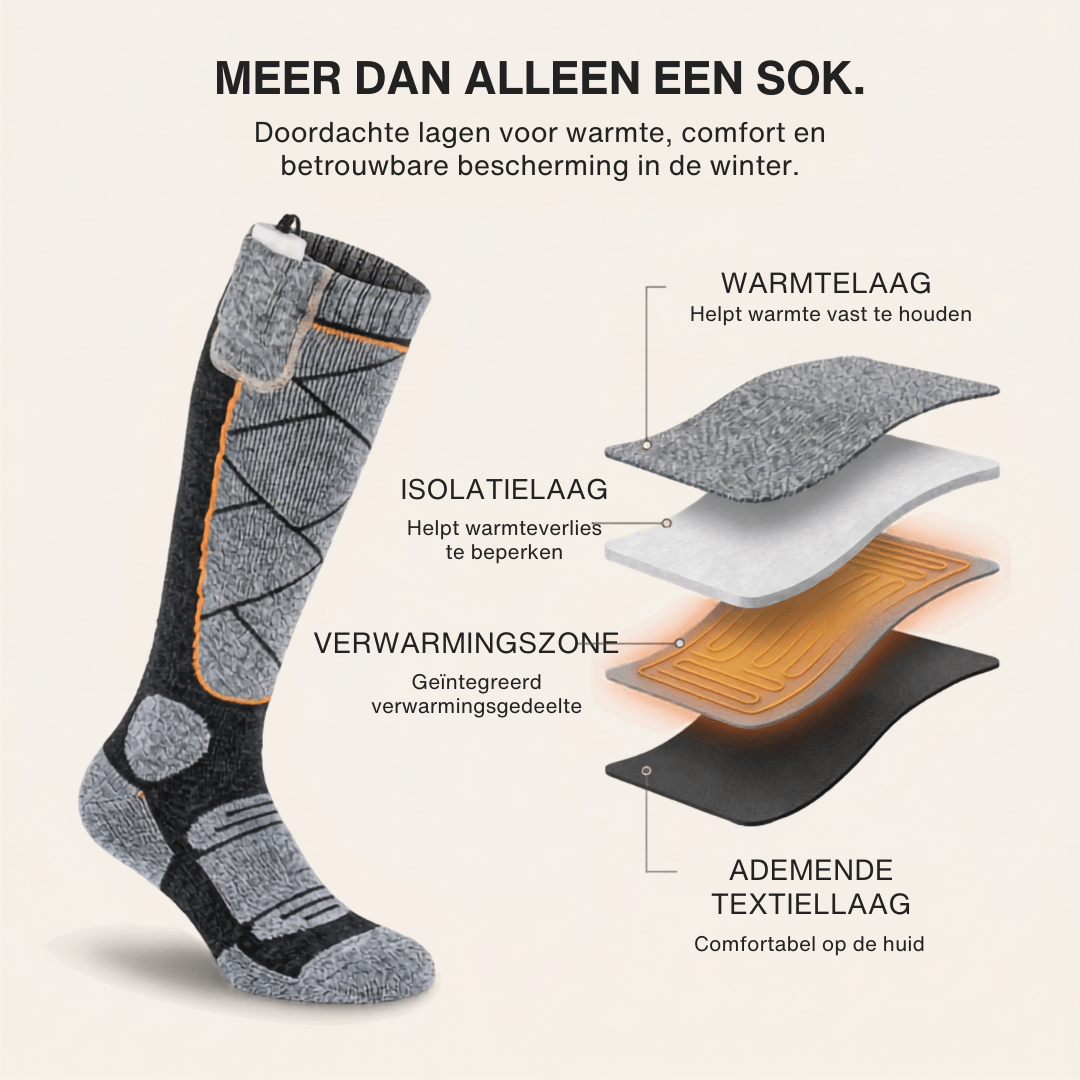 Warme sokken – perfect voor skiën, buitenactiviteiten en de winter.