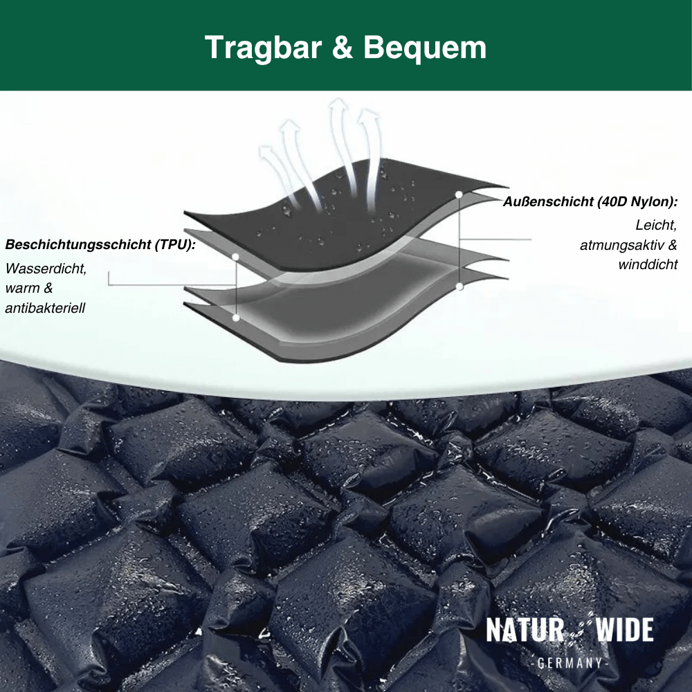 Ultraleichte Isomatte ohne Kopfstütze – Ideal für jedes Abenteuer unterwegs