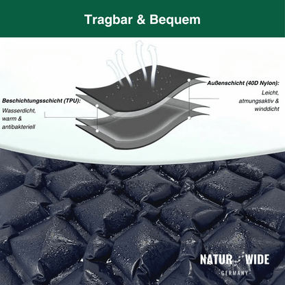 Ultraleichte Isomatte ohne Kopfstütze – Ideal für jedes Abenteuer unterwegs
