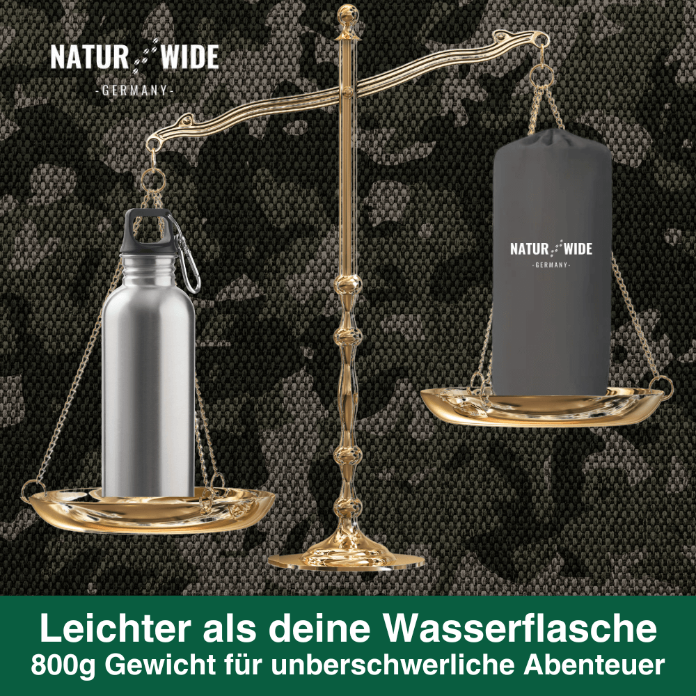 Ultraleichte Isomatte – für Winterabenteuer mit Komfort für kalte Nächte