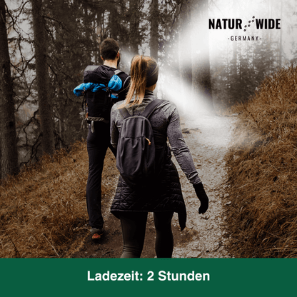 Naturwide Stirnlampe Pro - Das Original