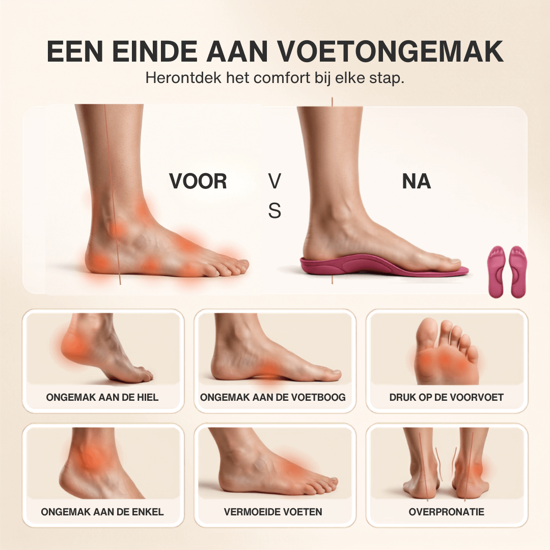 Zelfverwarmende thermo-inlegzolen voor de winter – traagschuim, bont en extra warm
