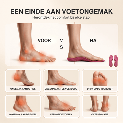Zelfverwarmende thermo-inlegzolen voor de winter – traagschuim, bont en extra warm