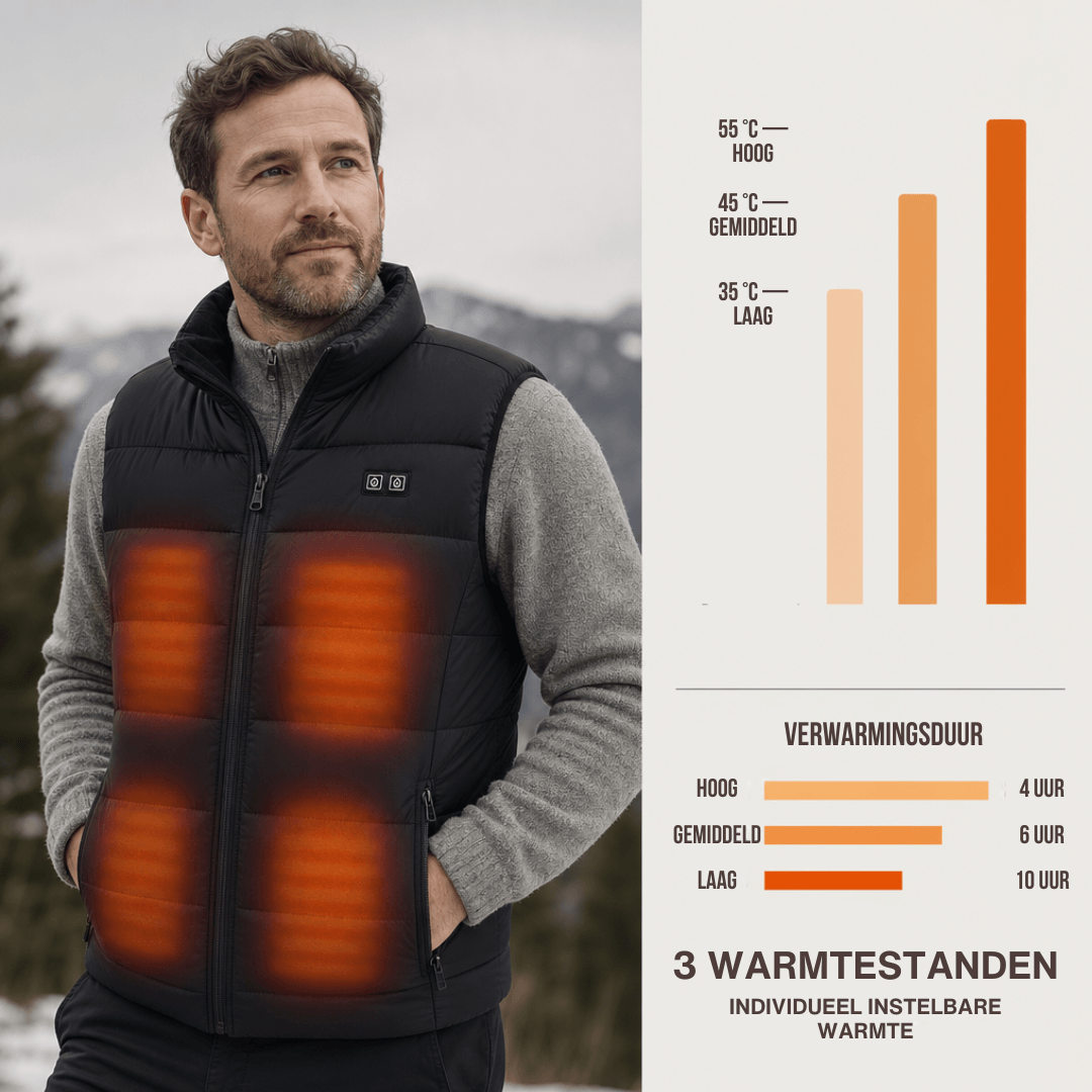 Verwarmende bodywarmer met 9 verwarmingszones – ultralicht, USB-aansluiting en ideaal voor gebruik buitenshuis.
