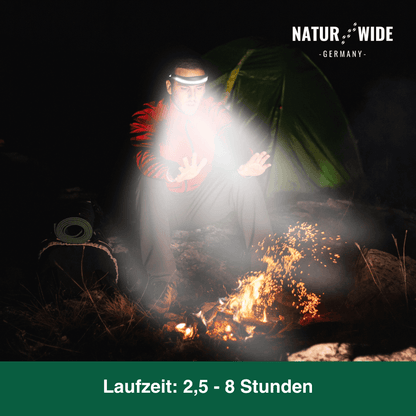 Naturwide Stirnlampe Pro - Das Original