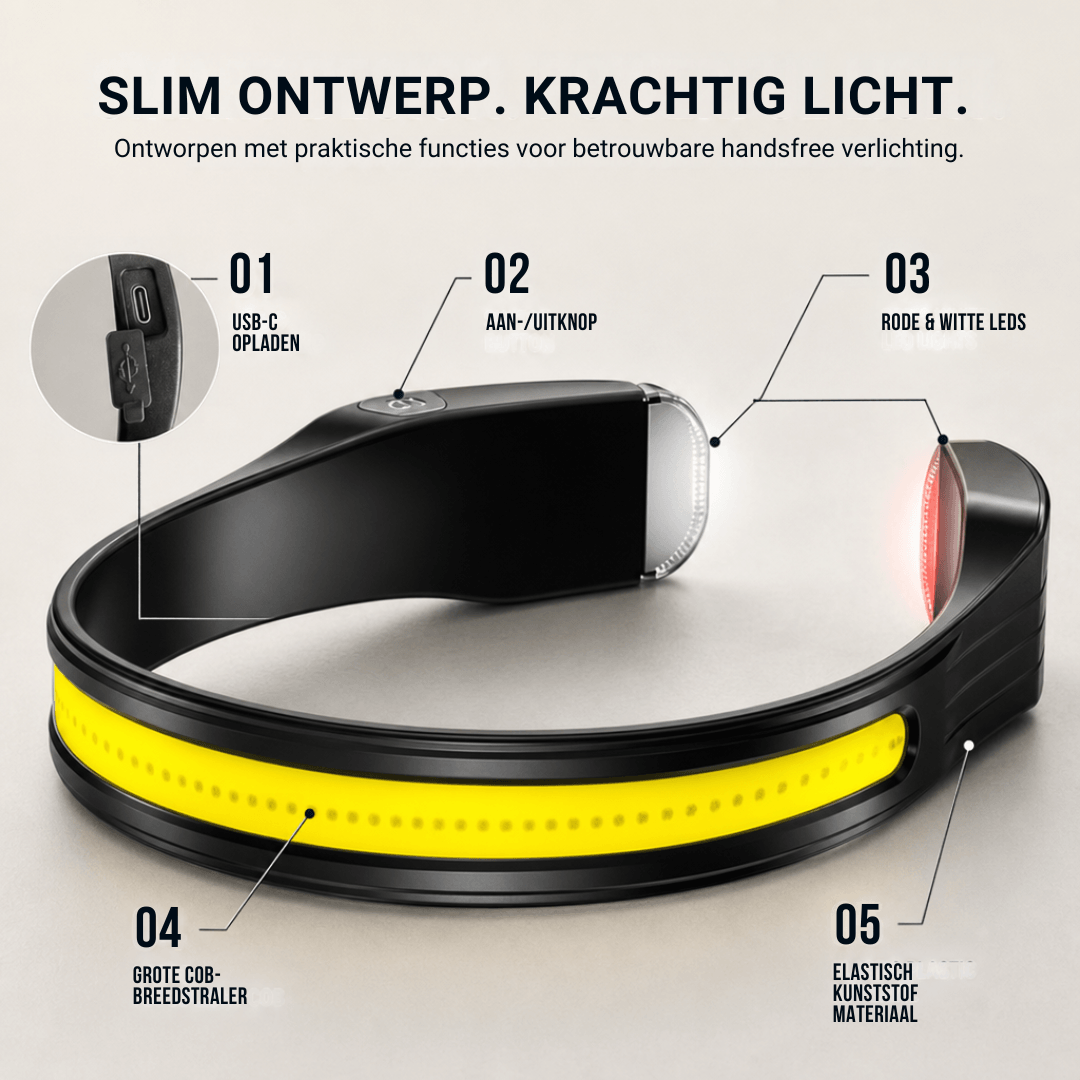 Naturwide Hoofdlamp Pro MAX – Het origineel