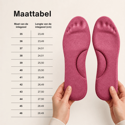 Zelfverwarmende thermo-inlegzolen voor de winter – traagschuim, bont en extra warm