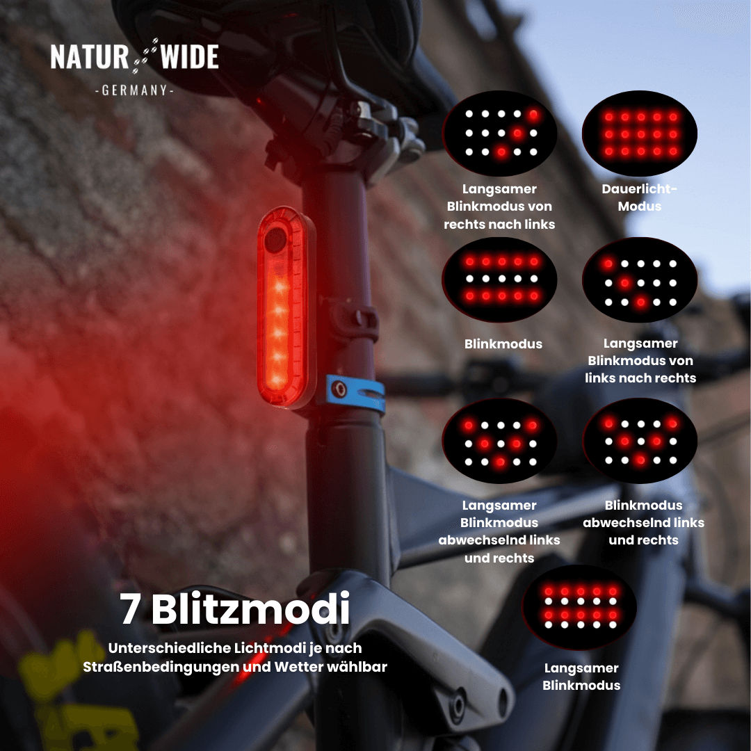 Radlicht Pro - Für klare Sicht und Sichtbarkeit auf allen Wegen