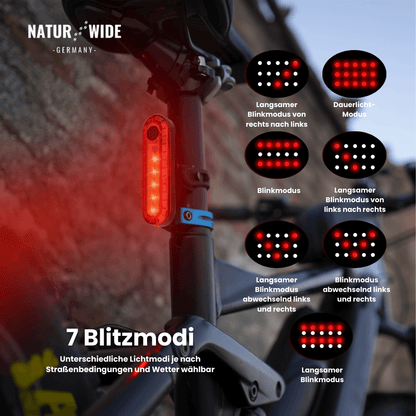 Radlicht Pro - Für klare Sicht und Sichtbarkeit auf allen Wegen