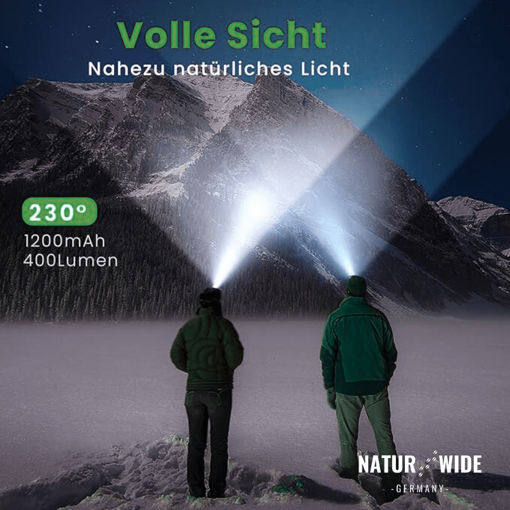 Naturwide Stirnlampe Pro - Das Original