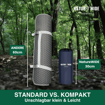 Ultraleichte Isomatte – für Winterabenteuer mit Komfort für kalte Nächte