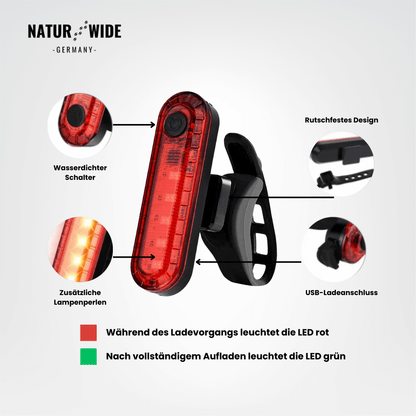 Radlicht Pro - Für klare Sicht und Sichtbarkeit auf allen Wegen