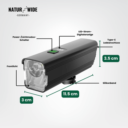 Radlicht Pro - Für klare Sicht und Sichtbarkeit auf allen Wegen