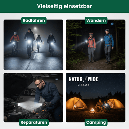 Radlicht Pro - Für klare Sicht und Sichtbarkeit auf allen Wegen