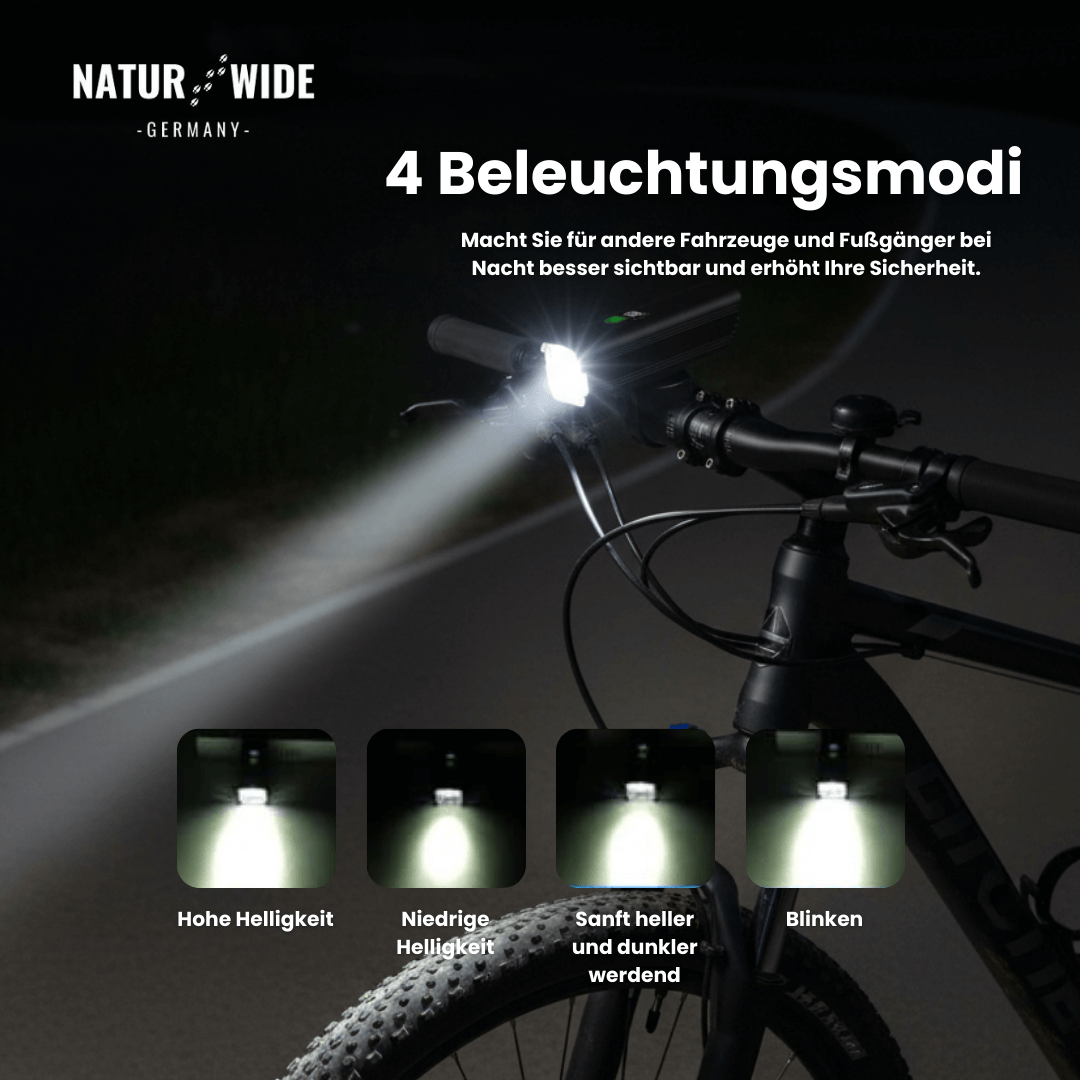 Radlicht Pro - Für klare Sicht und Sichtbarkeit auf allen Wegen