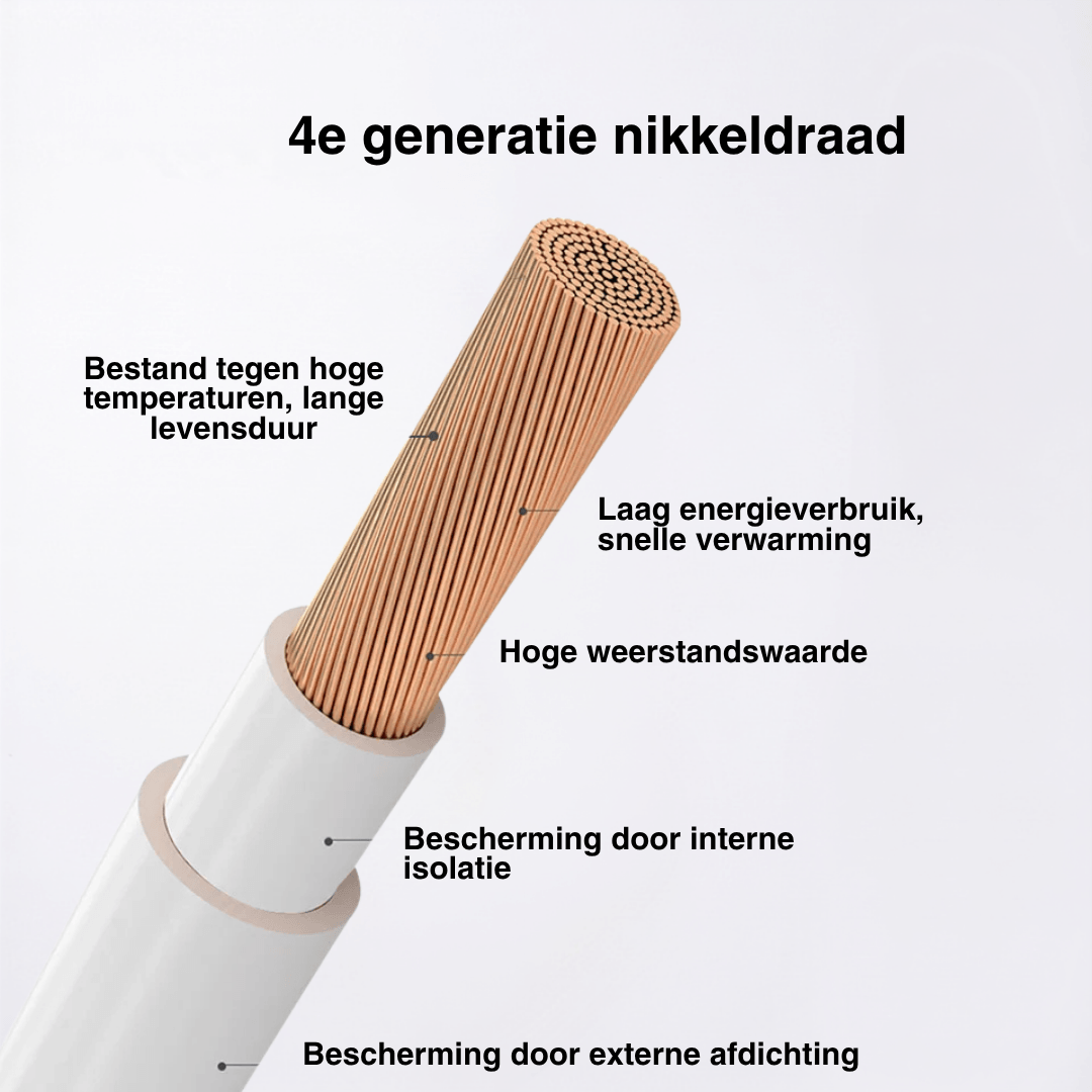 Verwarmde autostoelhoes