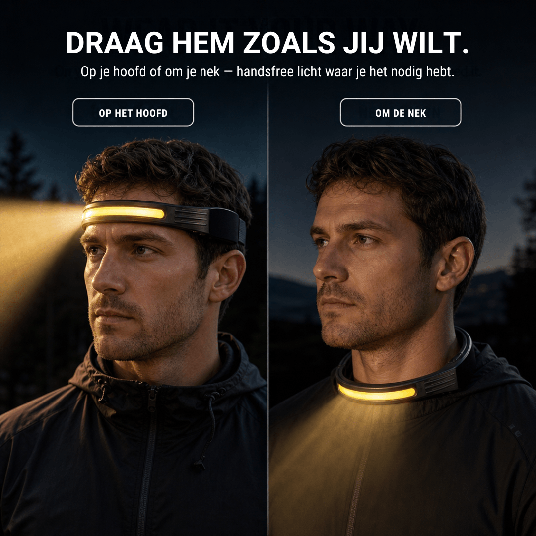 Naturwide Hoofdlamp Pro MAX – Het origineel