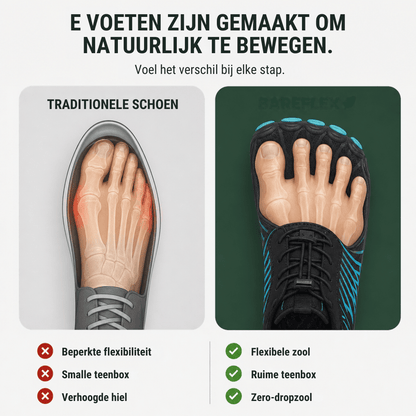 BareFlex – Blotevoetschoenen voor gezond lopen, podologisch getest (unisex)
