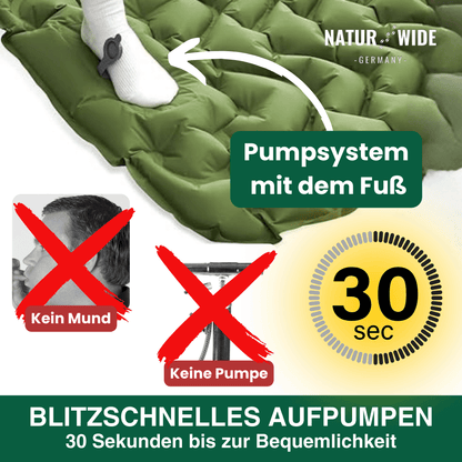 Ultraleichte Isomatte – für Winterabenteuer mit Komfort für kalte Nächte