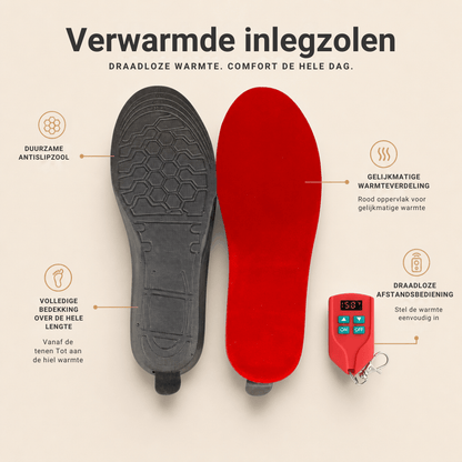 Op Maat Te Knippen USB Elektrisch Verwarmde Schoenzolen