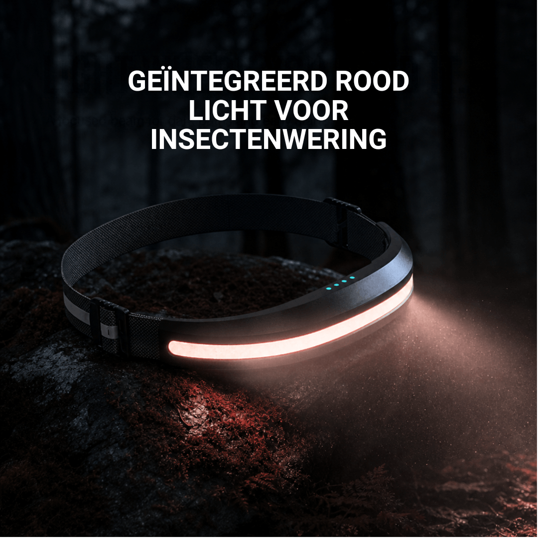 Naturwide Headlamp Pro – Het origineel