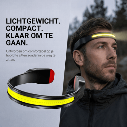 Naturwide Hoofdlamp Pro MAX – Het origineel