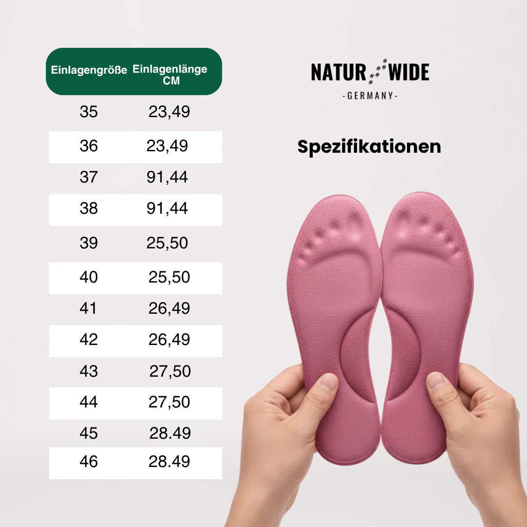 Winter Selbstheizende Thermo-Einlegesohlen – Memory Foam, Fell & extra warm