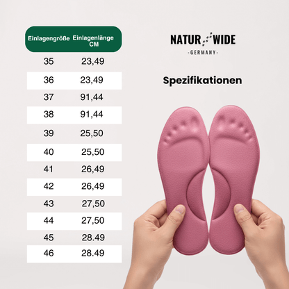 Winter Selbstheizende Thermo-Einlegesohlen – Memory Foam, Fell & extra warm