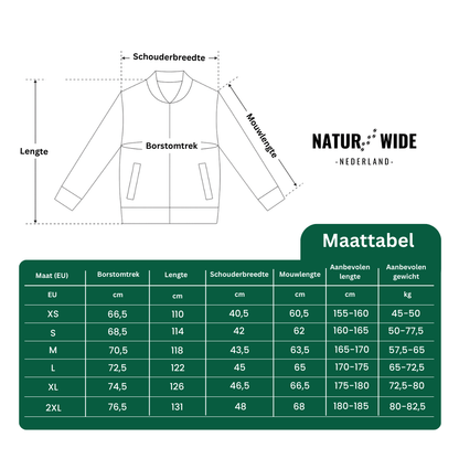 Waterdichte 3-in-1 regenjassen voor dames