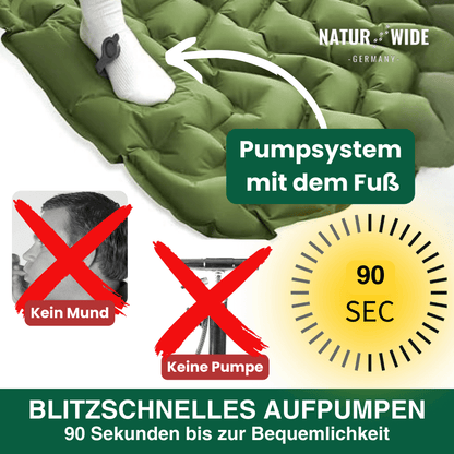 Ultraleichte kompakte 2 in 1 Isomatte – Ideal für jedes Abenteuer zu zweit.