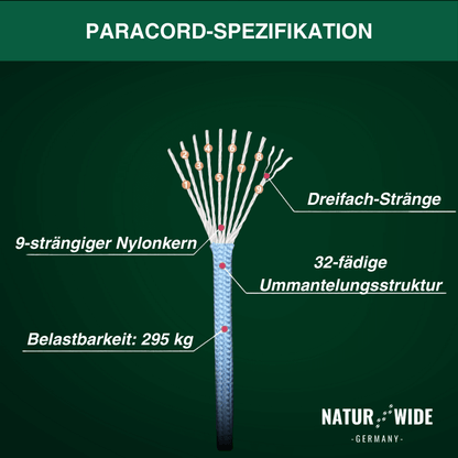 9-Core Paracord – Robustes Überlebensseil