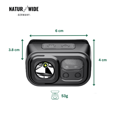 Extrem Stirnlampe – Ultraleicht, Wiederaufladbar & Mit Bewegungssensor